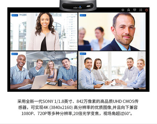FTTN SQ-H880 Terminale di videoconferenza ad alta definizione integrato Video ad alta definizione 1080p30