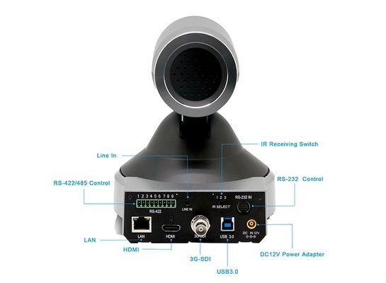 Soluzione di riunioni in sala conferenze Webcam IP 1080P 60FPS Conferenza Web Camera USB